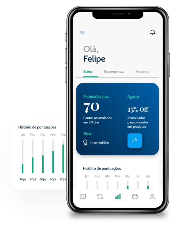 dashboard print-screen